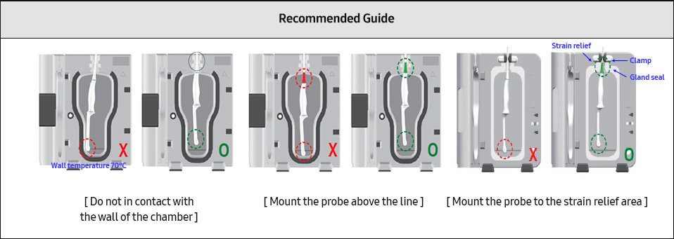 Guide to using the Trophon - Recommended guide