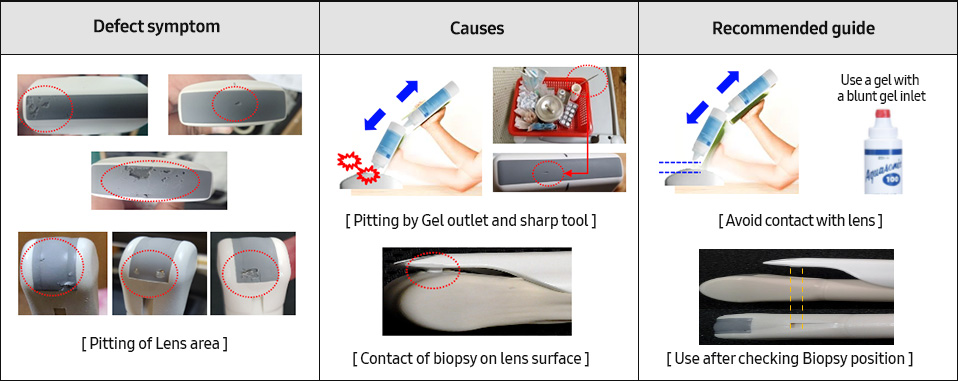 Defect symptom [Damage of Cable and Swtich box] / Causes [Cable pressed on the wheel and excessive bending], [Non-horizontal installation] / Recommended guide [Moving system after separating transducer], [Avoid excessive bending], [Check horizontal installation]