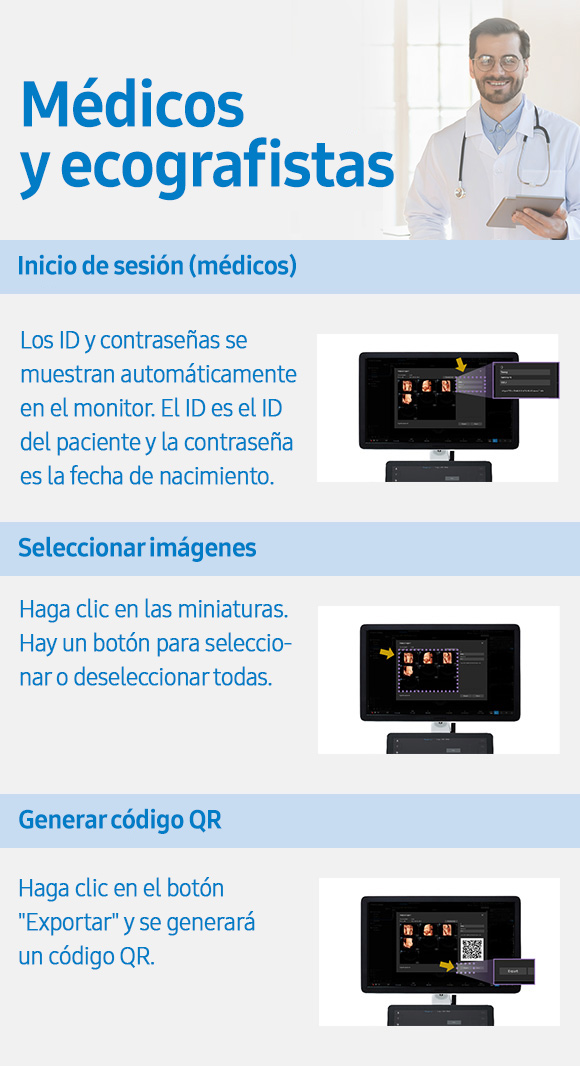 Médicos y ecografistas