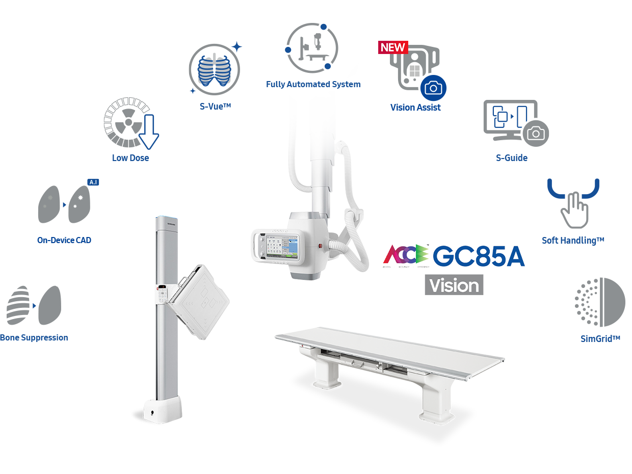 S-Align™